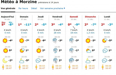 météo morzine.jpg