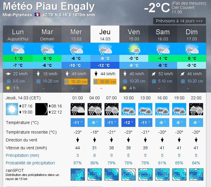 meteo_piau.JPG