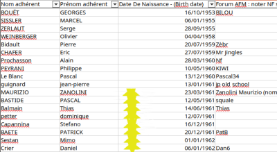 2026-liste adherant(Senior).png