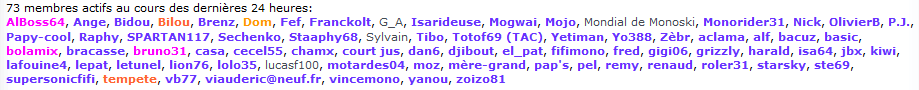 Stats du jour