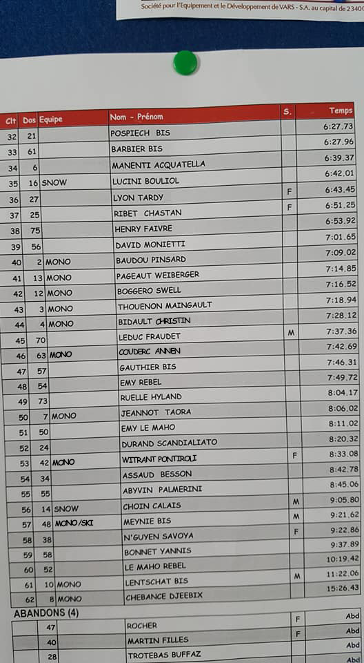 Classt Derby corrigé 2.jpg
