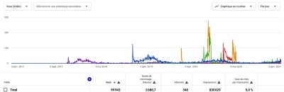 100 000 vues.jpg